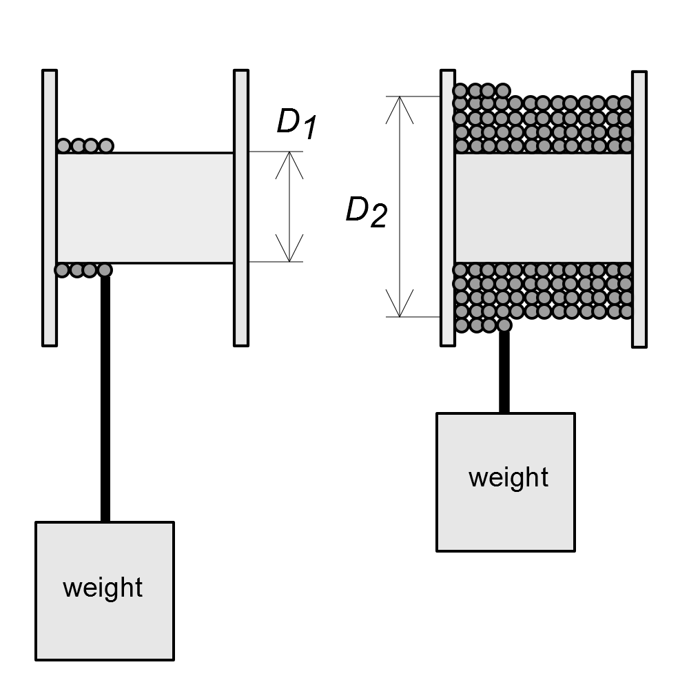 winch2